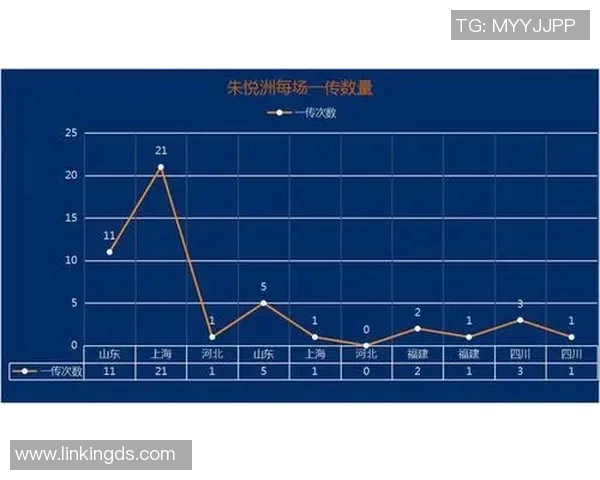 成都排球队反击体系解析:排球战术的创新与实践探索 成都排球队反击体系解析:排球战术的创新与实践探索