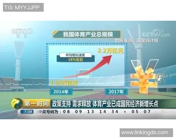 竞技体育司推动体育产业高质量发展新举措及未来规划分析