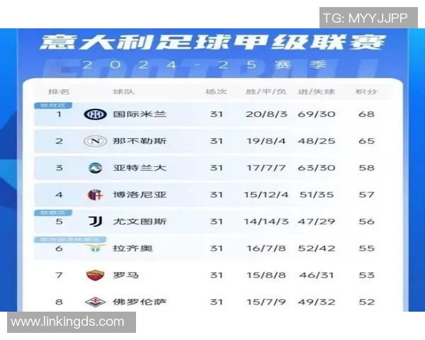 意甲七雄球队盘点及各球队辉煌成就对比