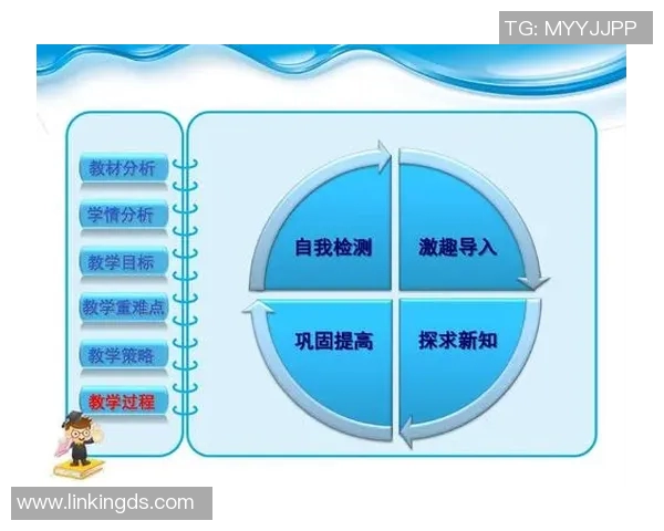 成都极限运动队耐力表现数据分析与训练策略探讨